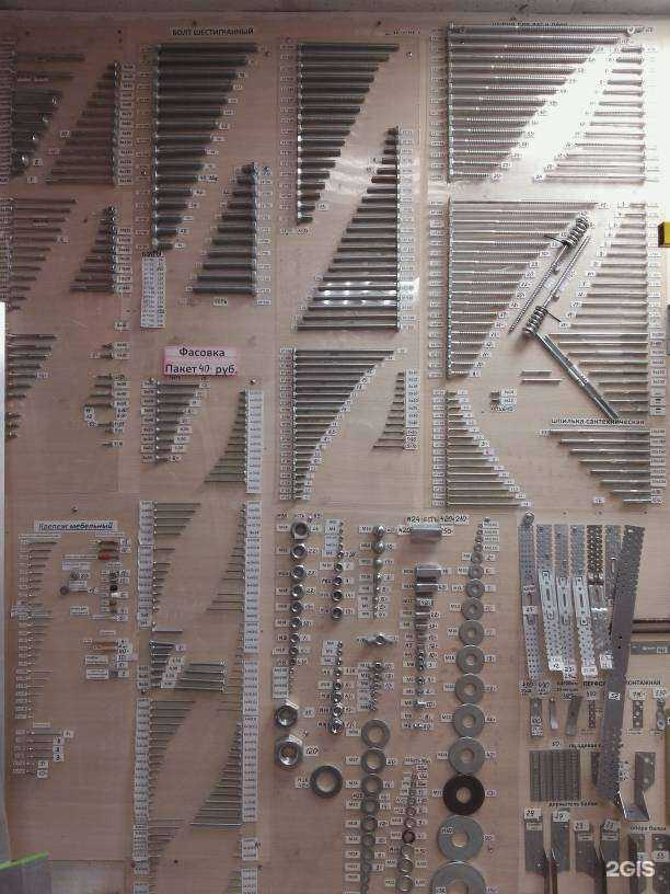 Отзывы на компанию Магазин крепежных изделий в г. Новосибирск c фото