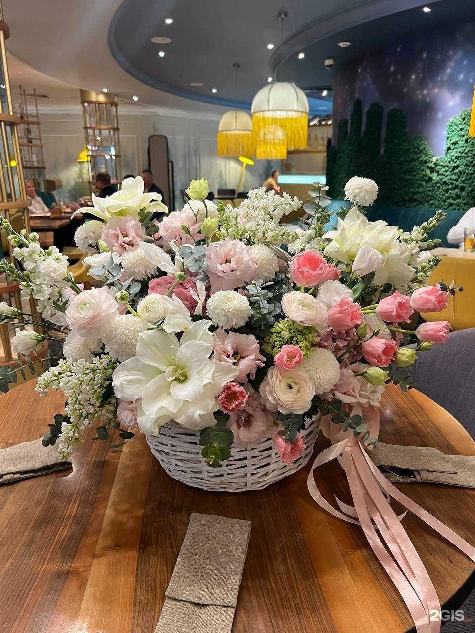 Отзывы на компанию My Bouquet в Челябинске c фото