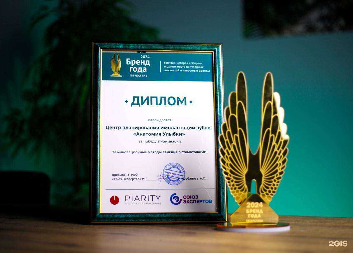 Отзывы на компанию Анатомия улыбки в Казани c фото