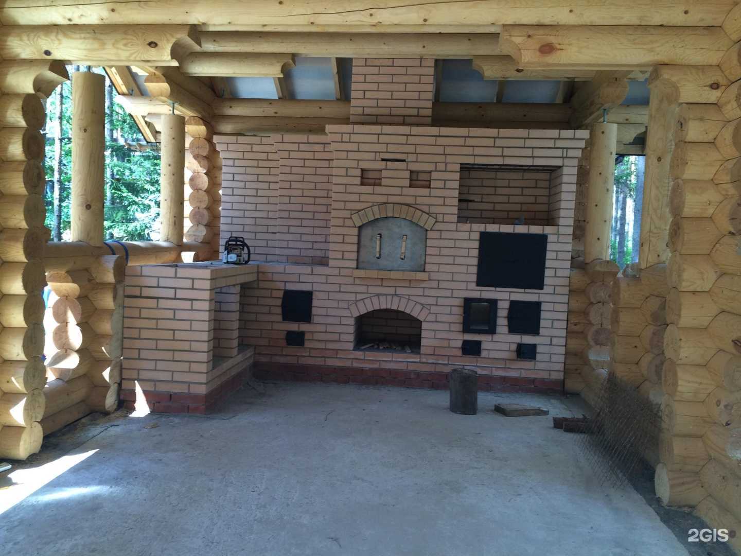 Отзывы на компанию Гир в г. Нижний Новгород c фото