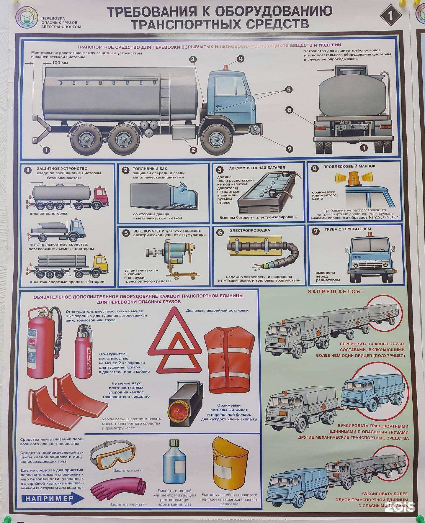 Отзывы на компанию УЦ ДПО Профцентр в Туле c фото