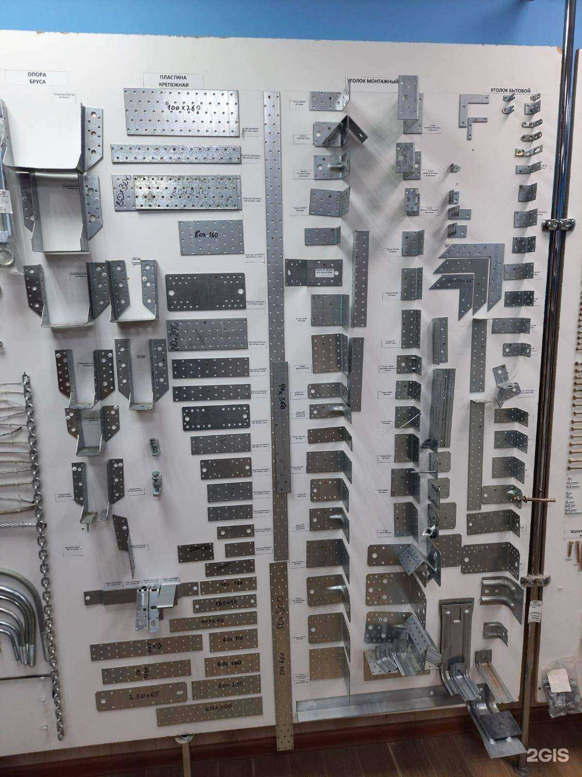 Отзывы на компанию Балтийский в Томске c фото