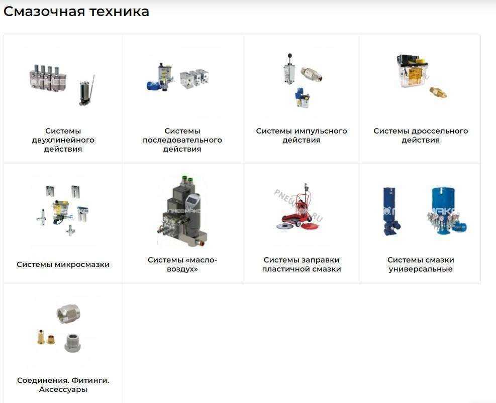 Отзывы на компанию Пневмакс в Перми c фото