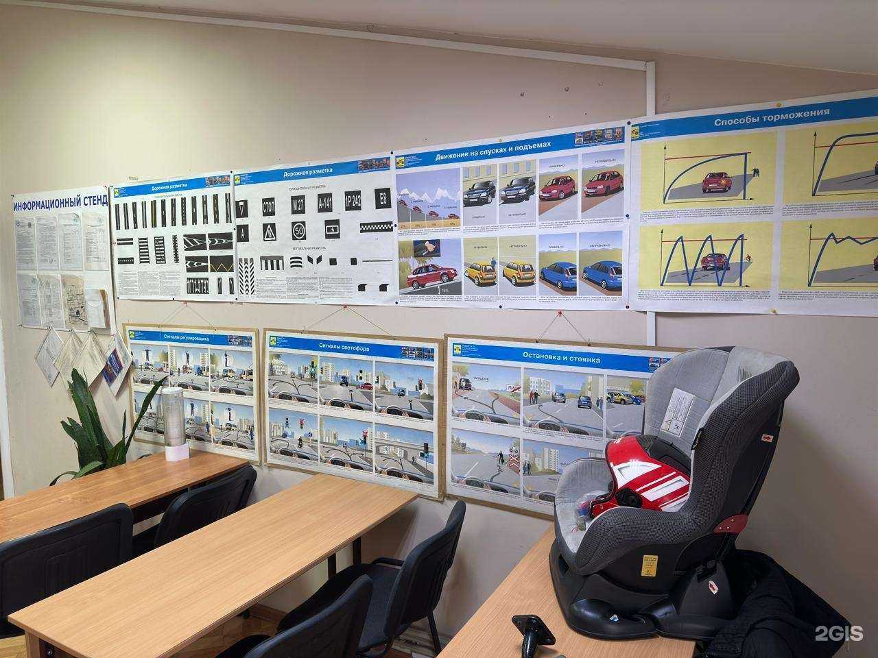 Отзывы на компанию Авторитет в г. Краснодар c фото