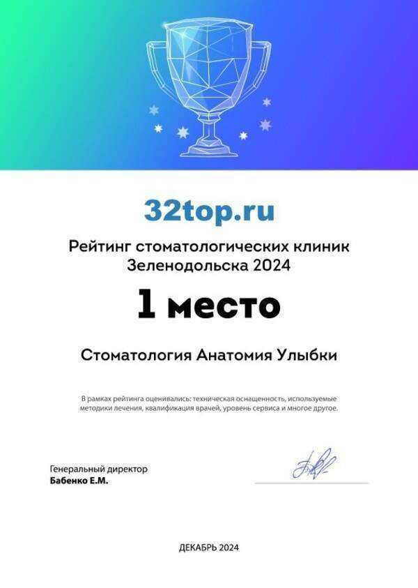 Отзывы на компанию Анатомия улыбки в Зеленодольске c фото