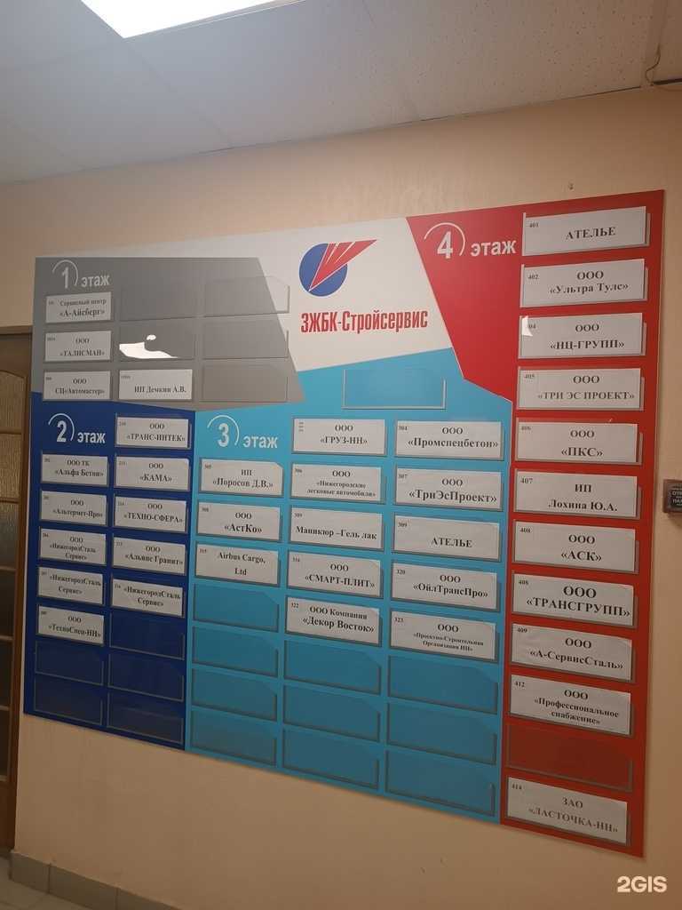 Отзывы на компанию Профессиональное комплексное снабжение в Нижнем Новгороде c фото