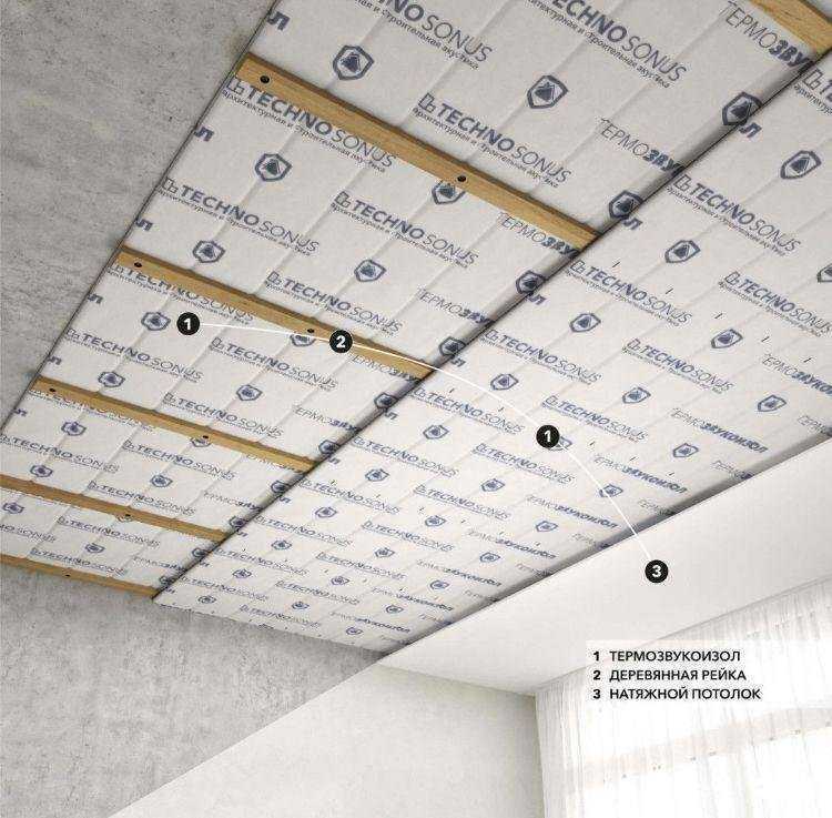 Отзывы на компанию Акустик Комфорт в Сургуте c фото