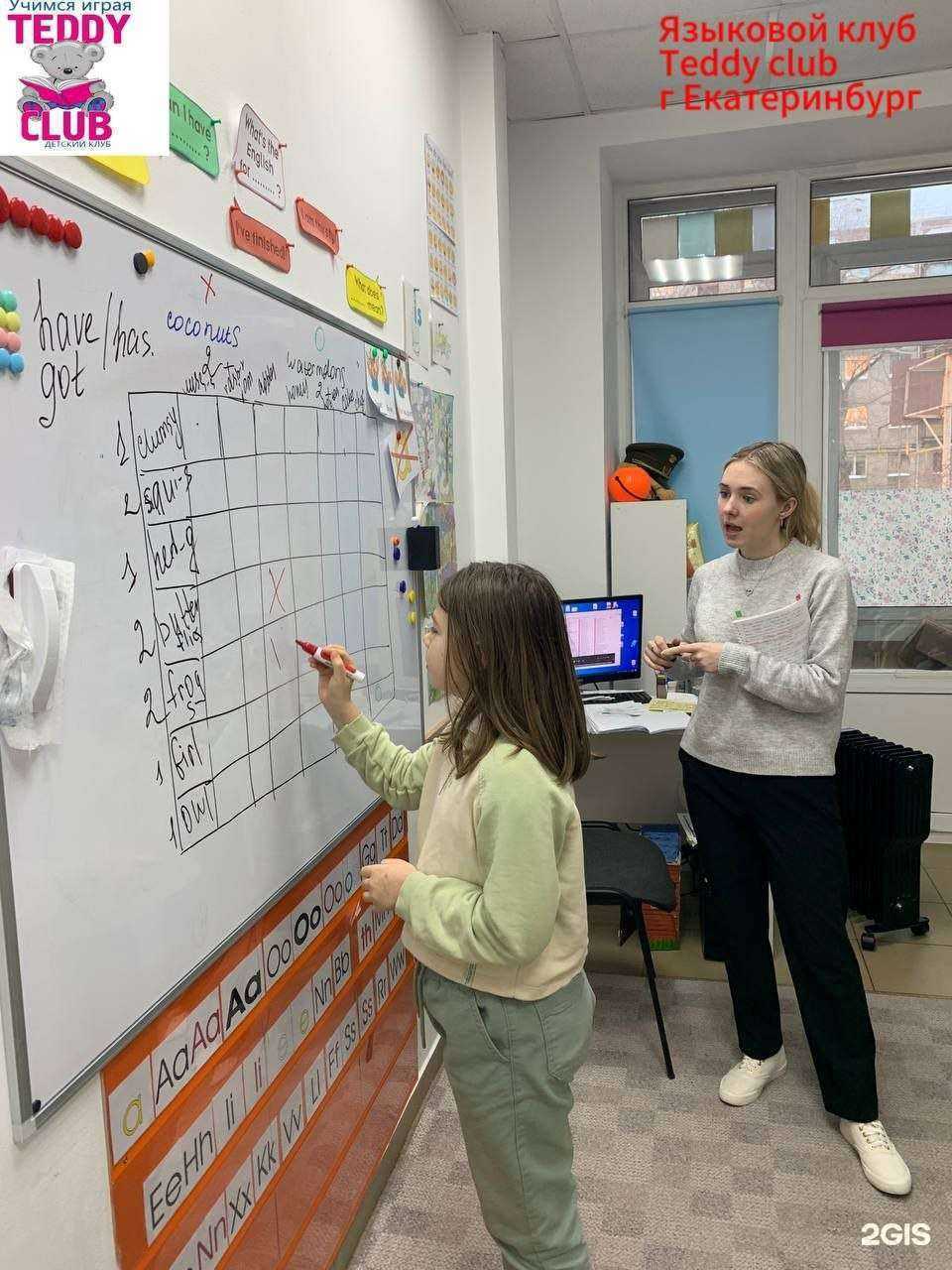 Отзывы на компанию Teddy club в г. Екатеринбург c фото