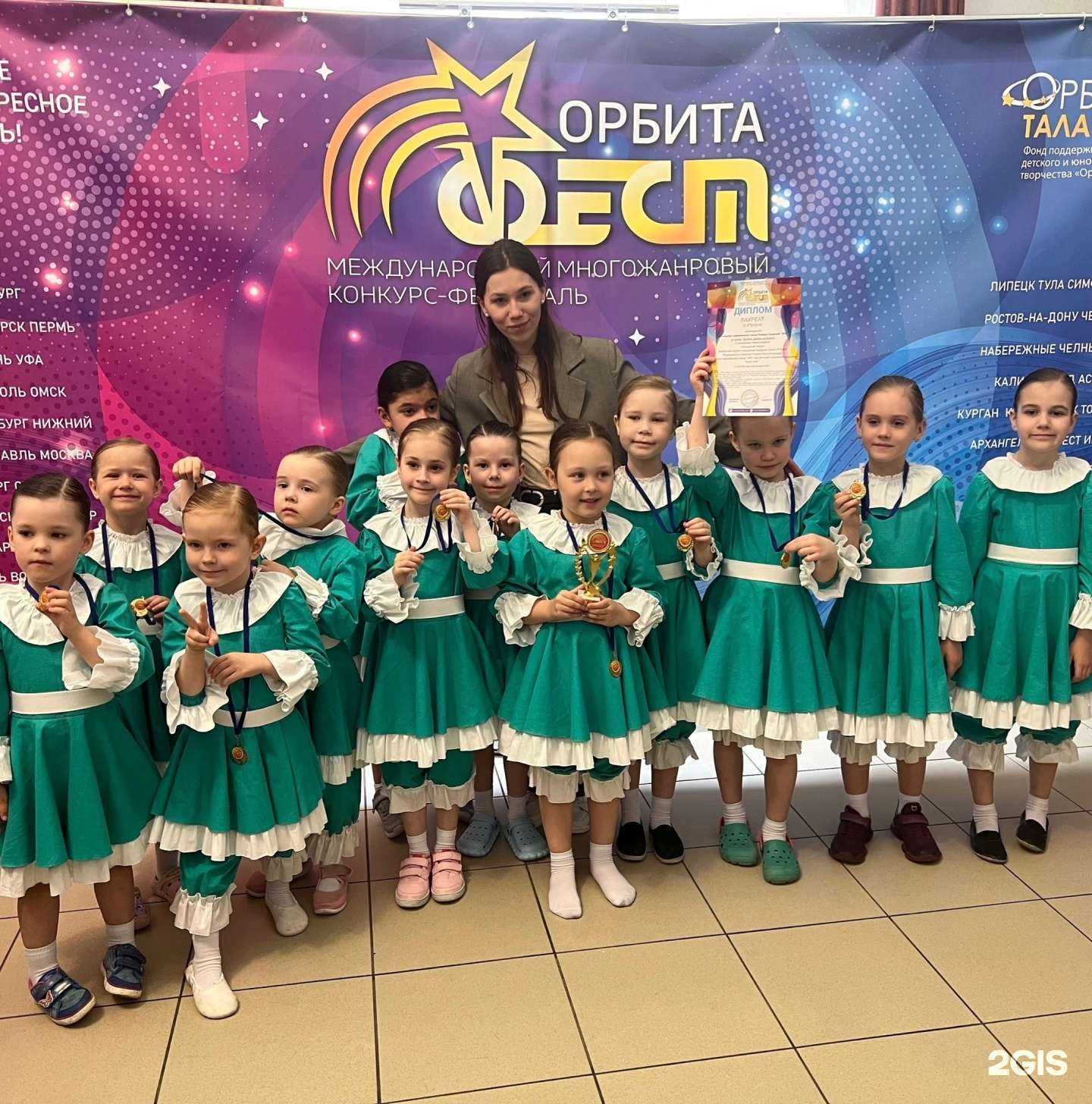 Отзывы на компанию Sport Kids в Екатеринбурге c фото