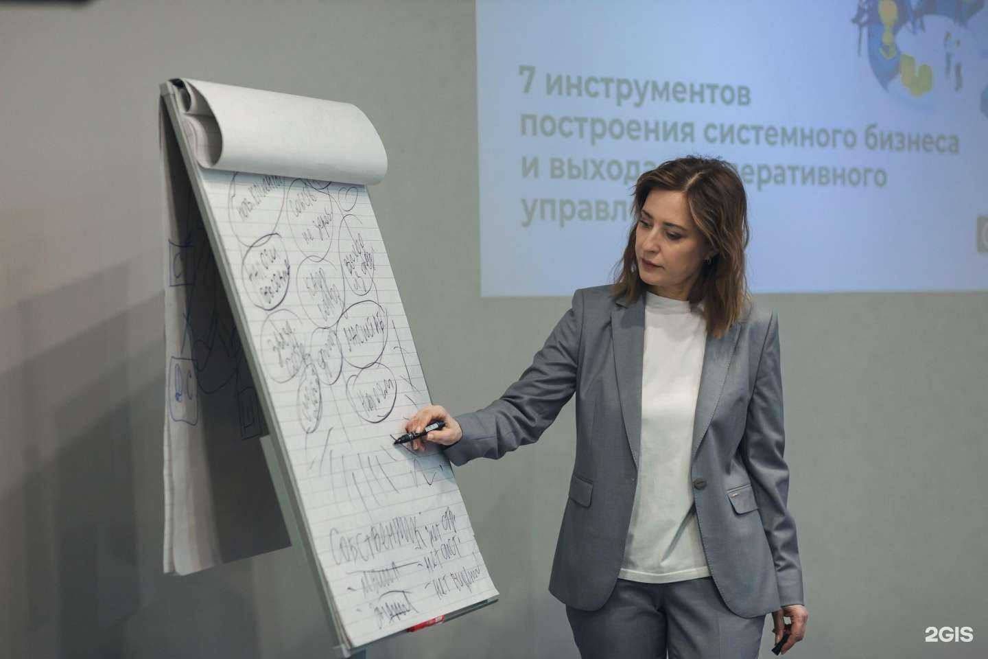 Отзывы на компанию Стратег в Новосибирске c фото