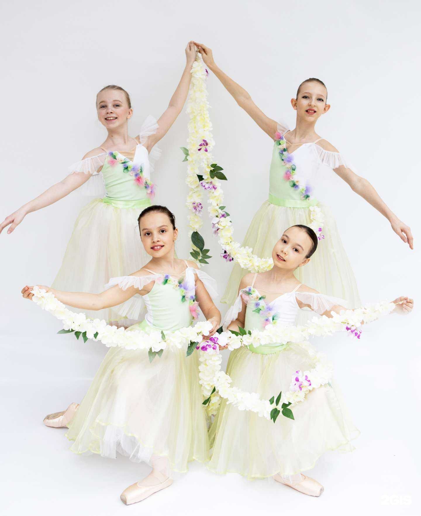 Отзывы на компанию Ballet в г. Тюмень c фото