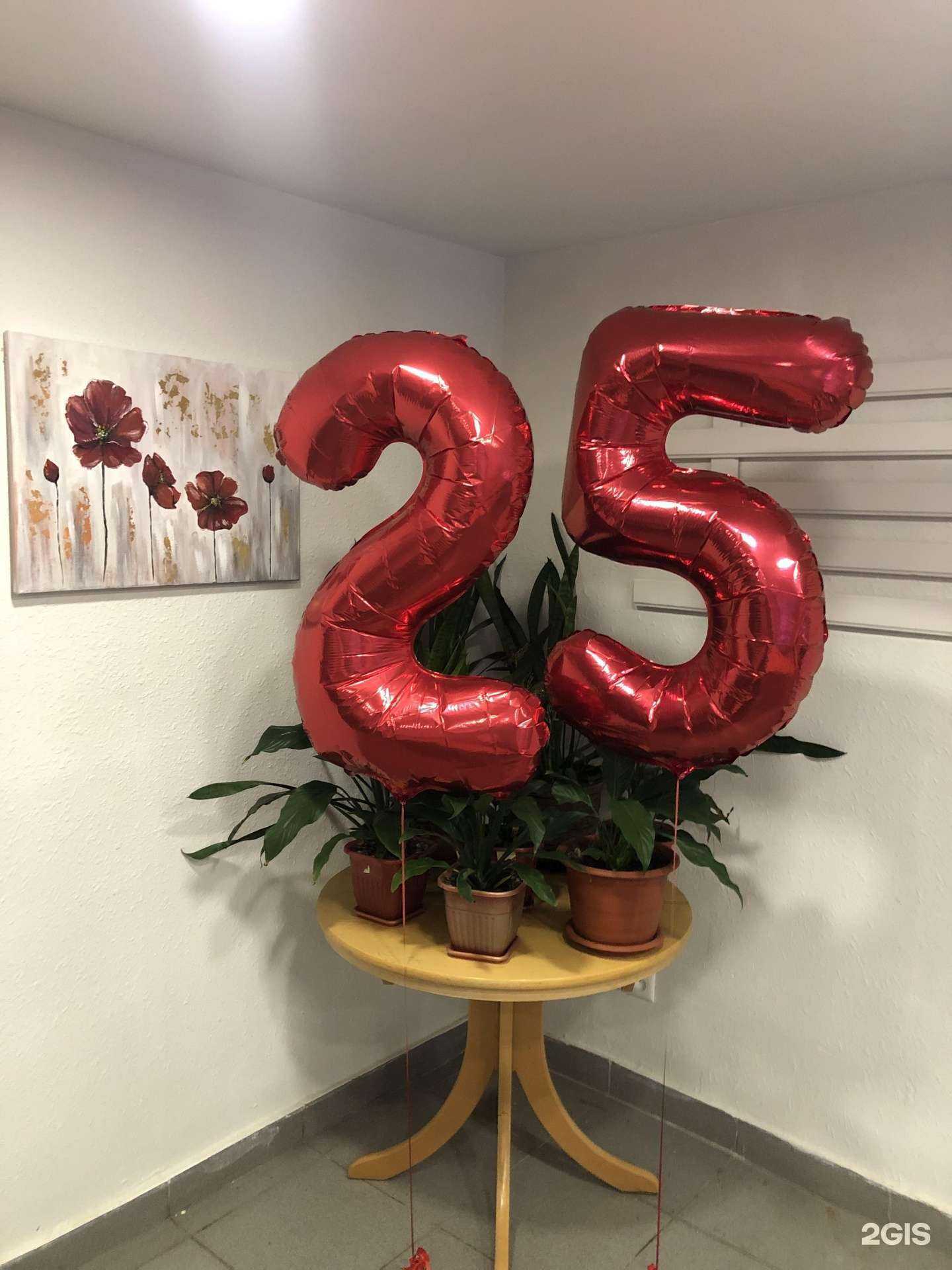 Отзывы на компанию Автовек в Екатеринбурге c фото