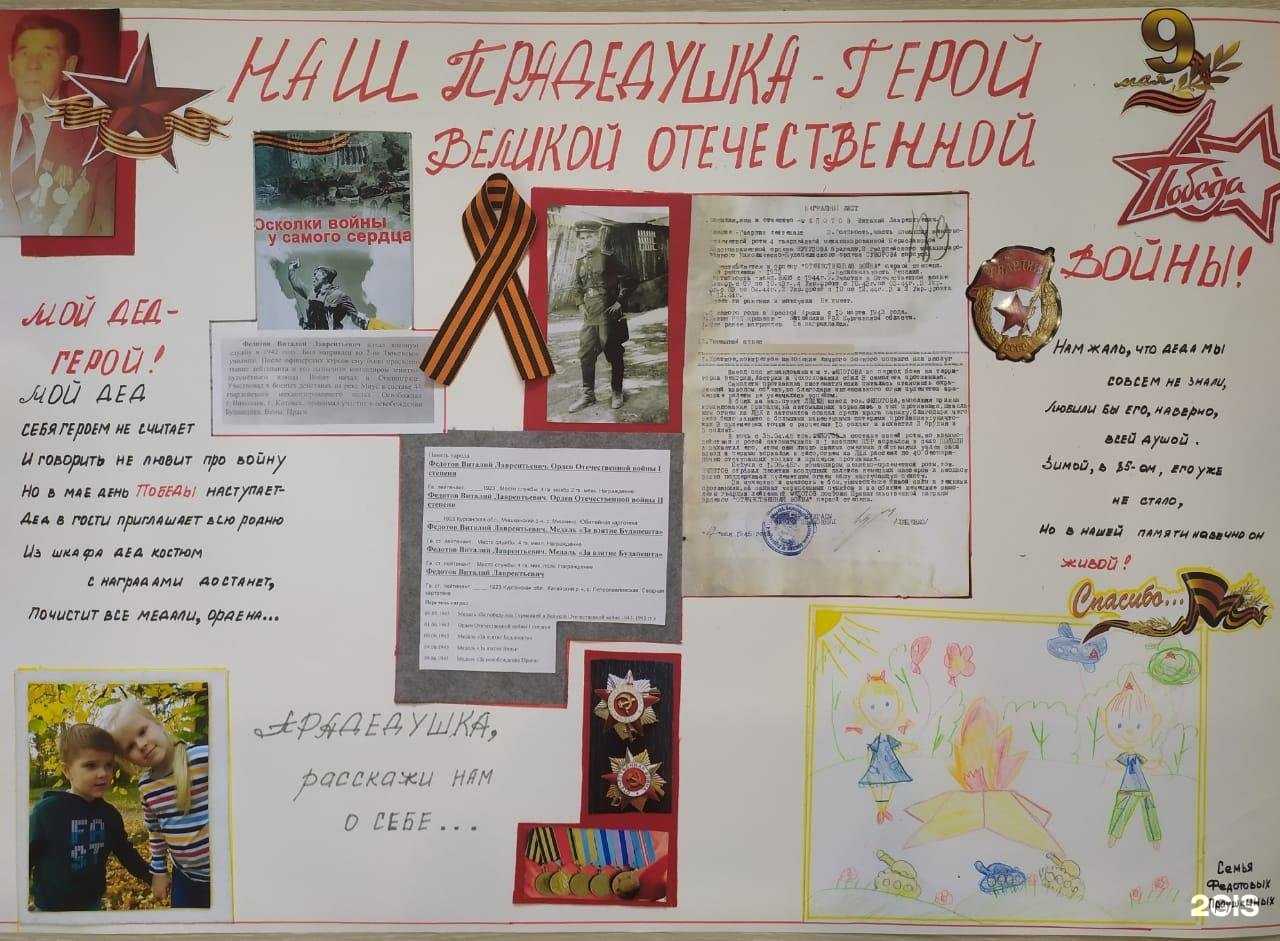 Отзывы на компанию Детский сад №251 г. Челябинска в Челябинске c фото