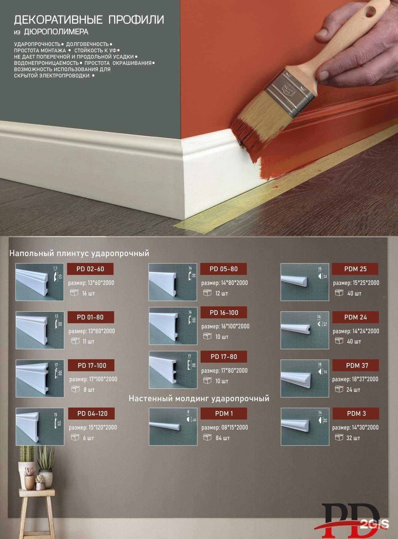 Отзывы на компанию Penopol-dekor в Тюмени c фото