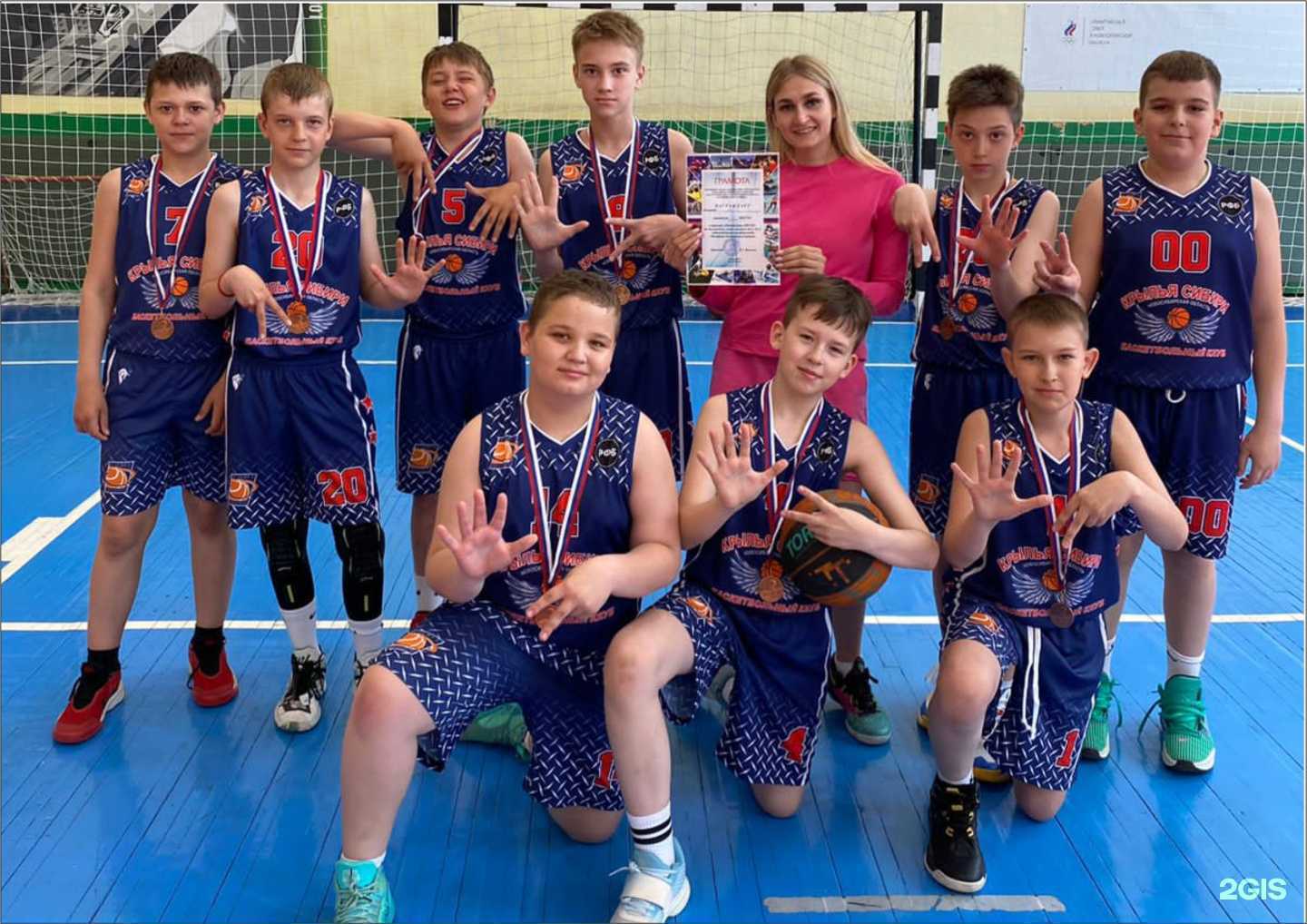 Отзывы на компанию Крылья Сибири в Новосибирске c фото