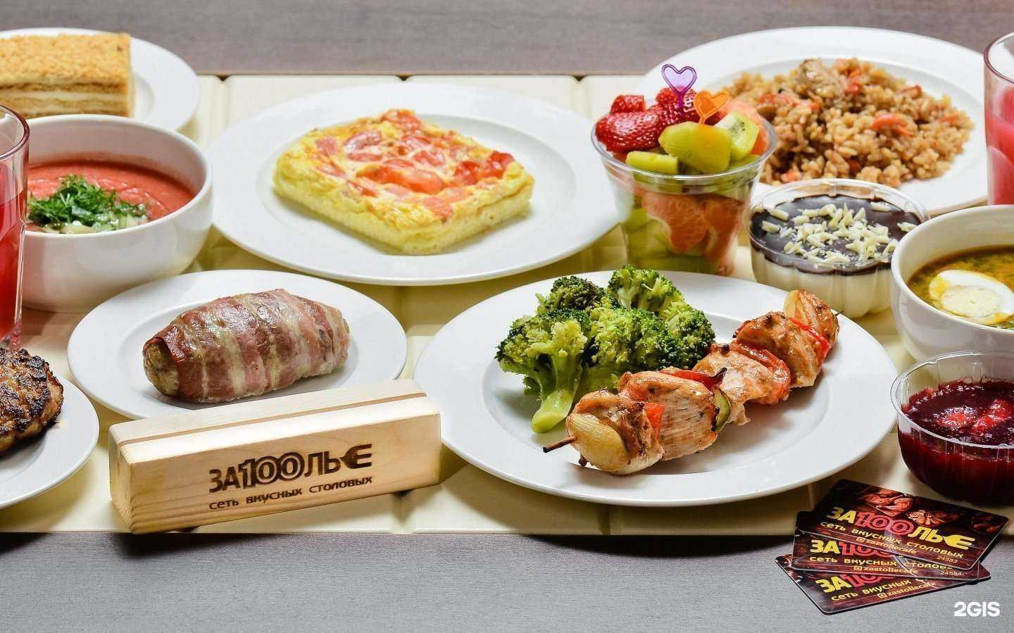 Отзывы на компанию Застолье в Ростове-на-Дону c фото