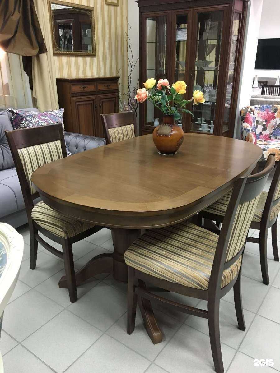 Отзывы на компанию Гретта в г. Волгоград c фото