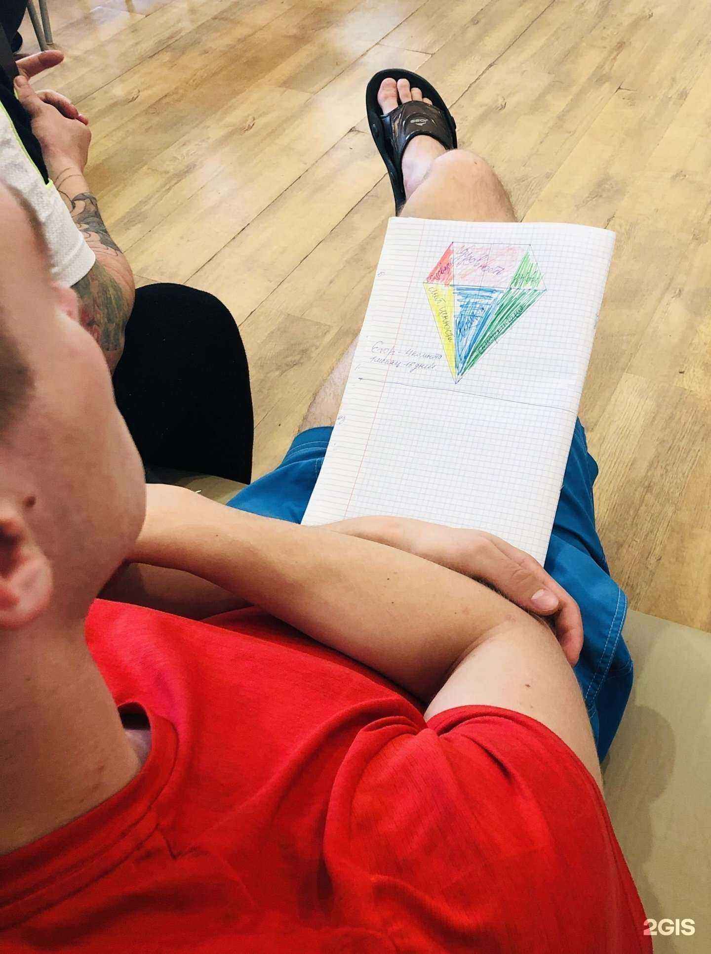 Отзывы на компанию Новая Жизнь в г. Конаково c фото