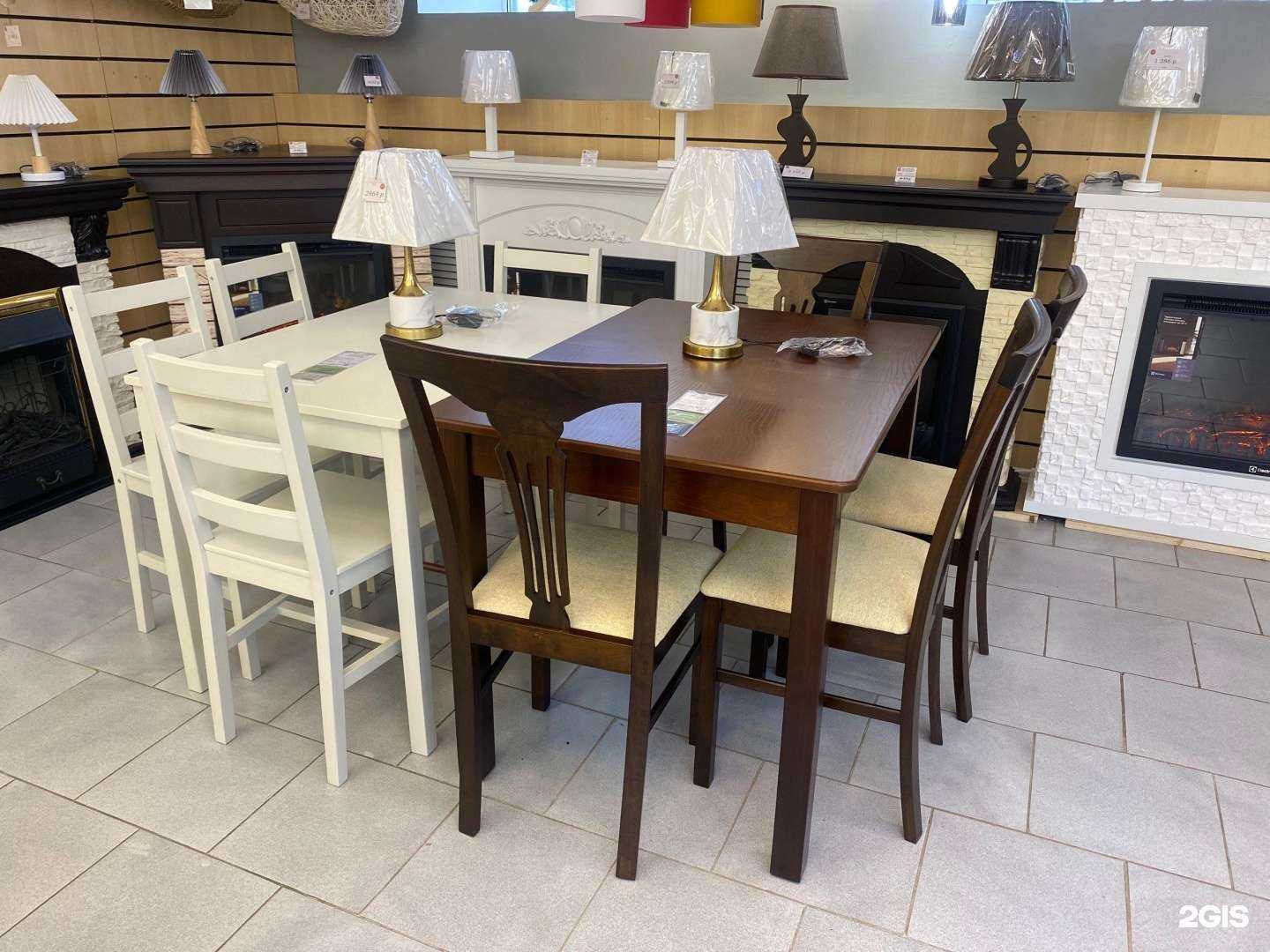 Отзывы на компанию Северик в Пскове c фото