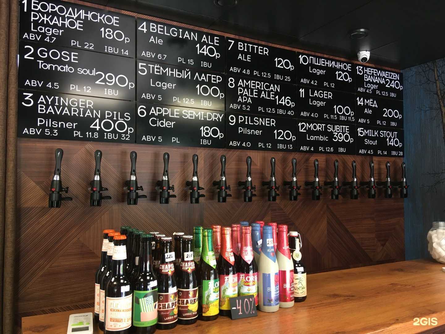 Отзывы на компанию Beer time в г. Саранск c фото