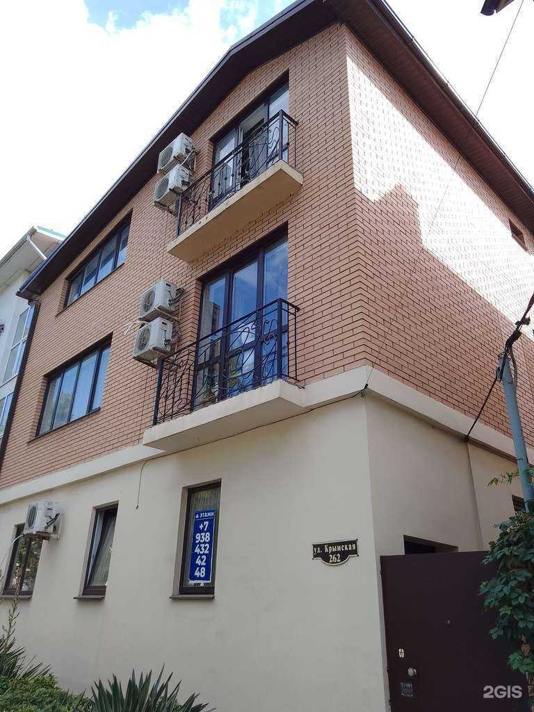 Отзывы на компанию Гостевой дом в Анапе c фото