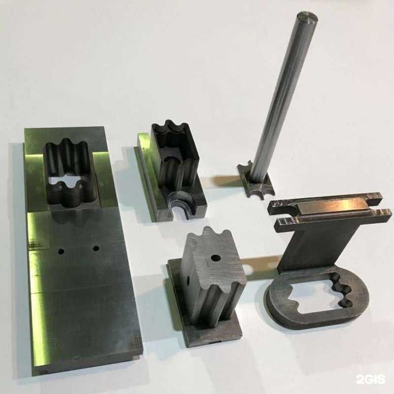 Отзывы на компанию Технопарма в Перми c фото