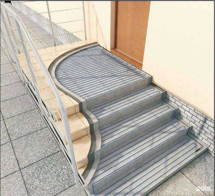 Отзывы на компанию АЛЬТЕРНАТИВНОЕ ОТОПЛЕНИЕ в г. Барнаул c фото