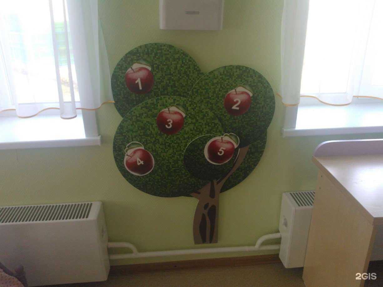 Отзывы на компанию Технология успеха в Новокузнецке c фото