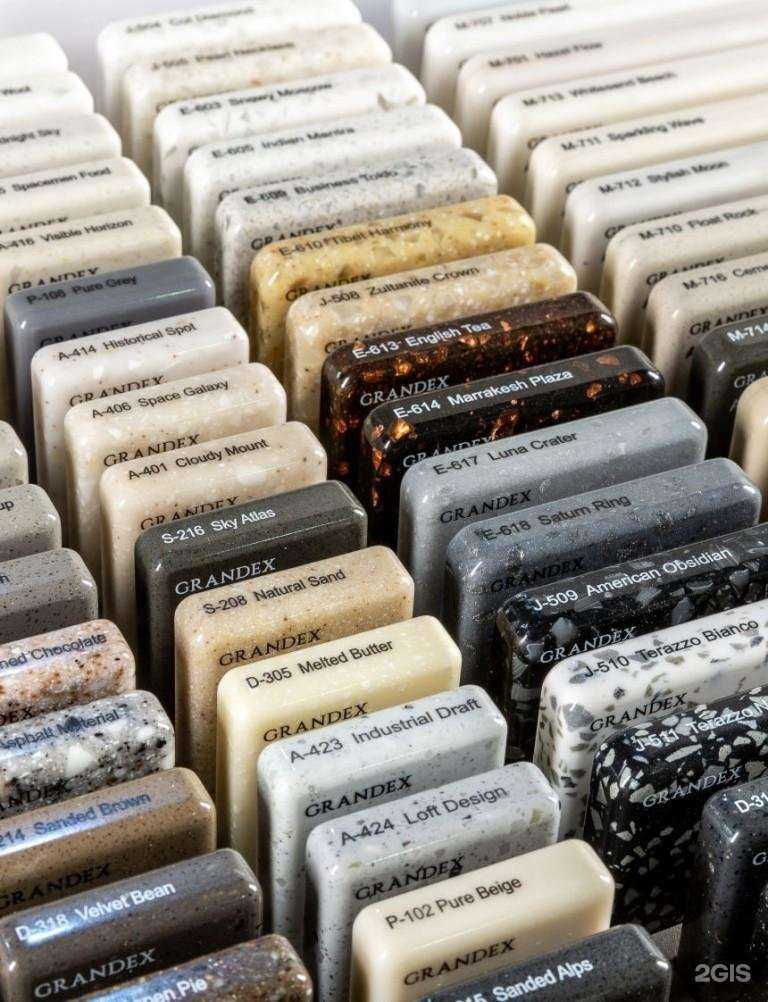 Отзывы на компанию Favorit кухни&шкафы в Красноярске c фото