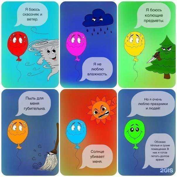 Отзывы на компанию Плюша в г. Чита c фото