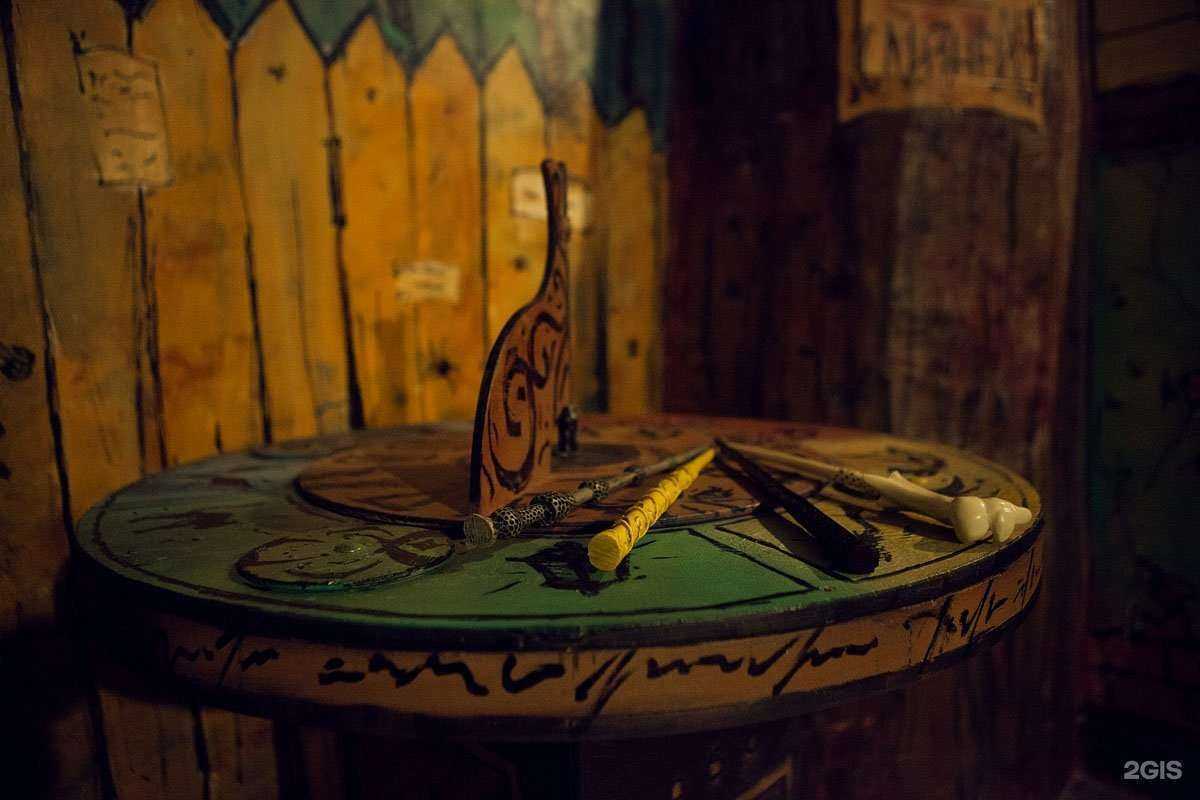 Отзывы на компанию Play, Sherlock в г. Вологда c фото