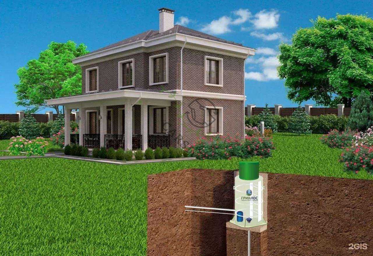 Отзывы на компанию Carsi Pro в Владивостоке c фото