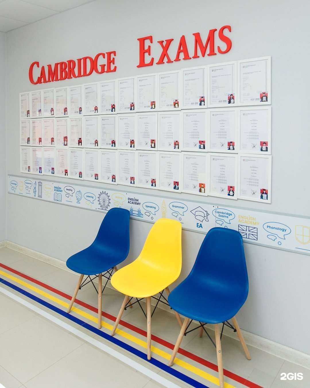 Отзывы на компанию English academy в Нальчике c фото