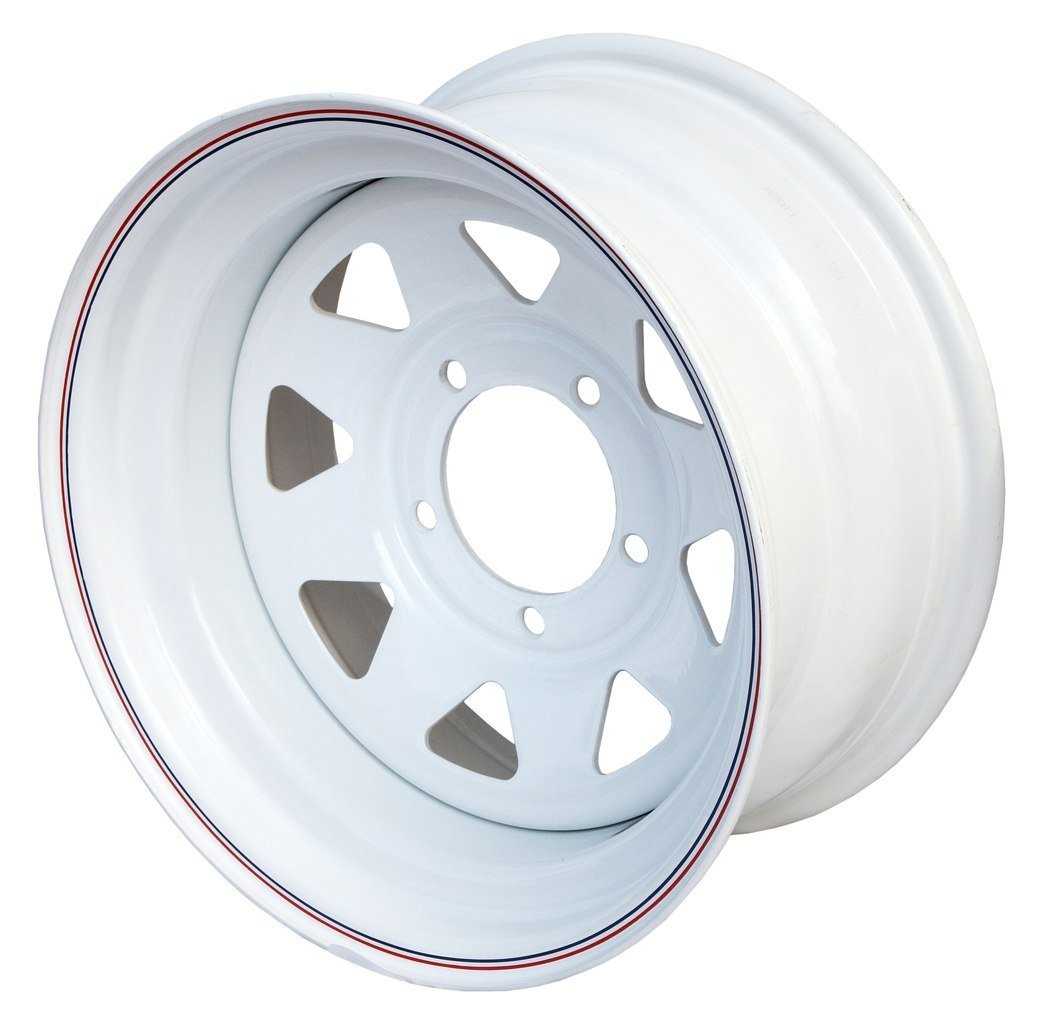 Отзывы на компанию Все на УАЗ в Белгороде c фото