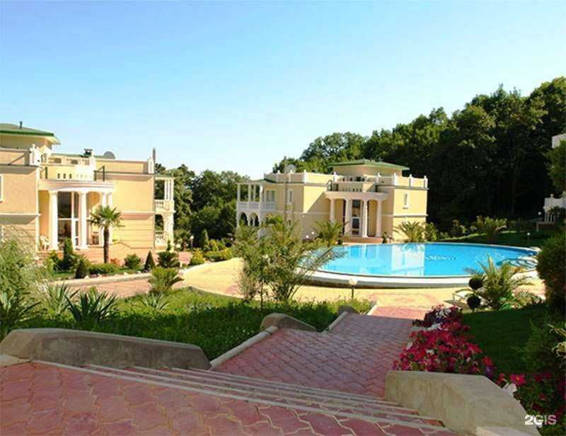 Отзывы на компанию Мир бассейнов Сочи в г. Сочи c фото