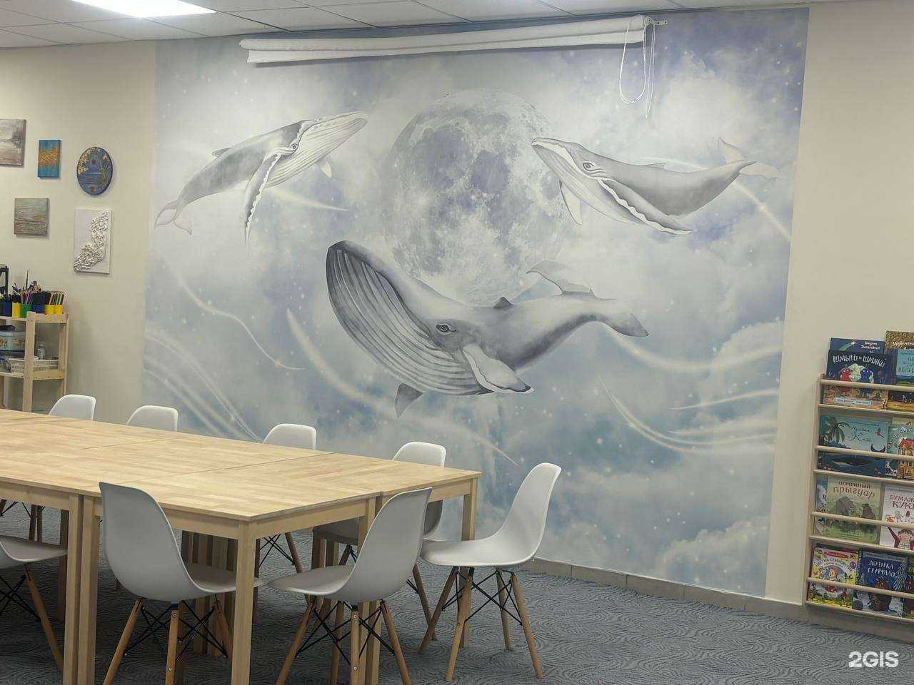 Отзывы на компанию  Бумажный кит в Тамбове c фото