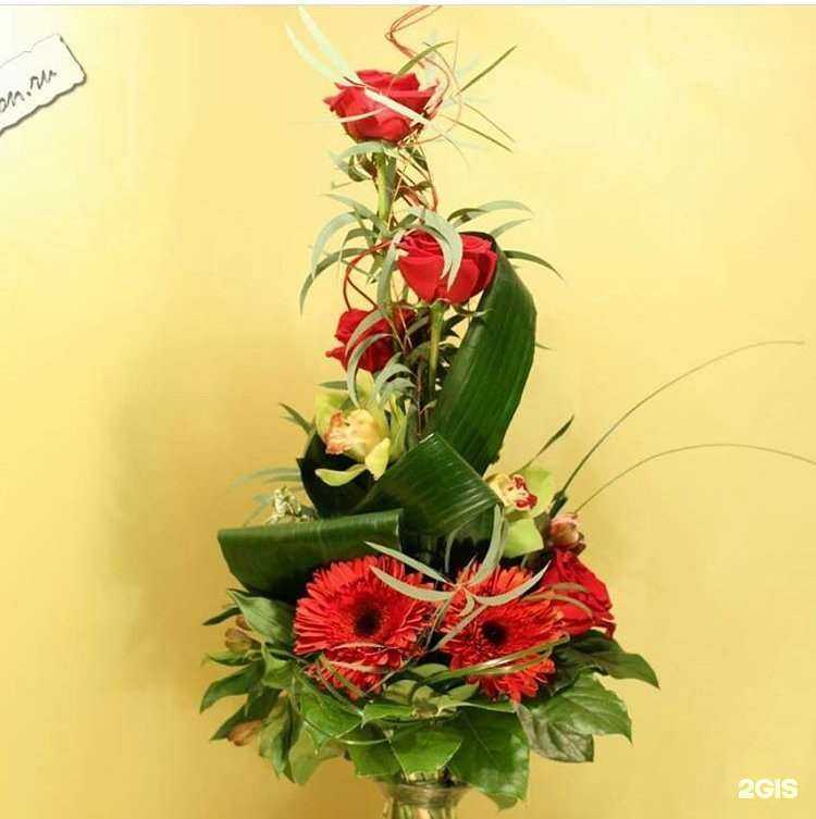 Отзывы на компанию Магазин цветов в Туле c фото