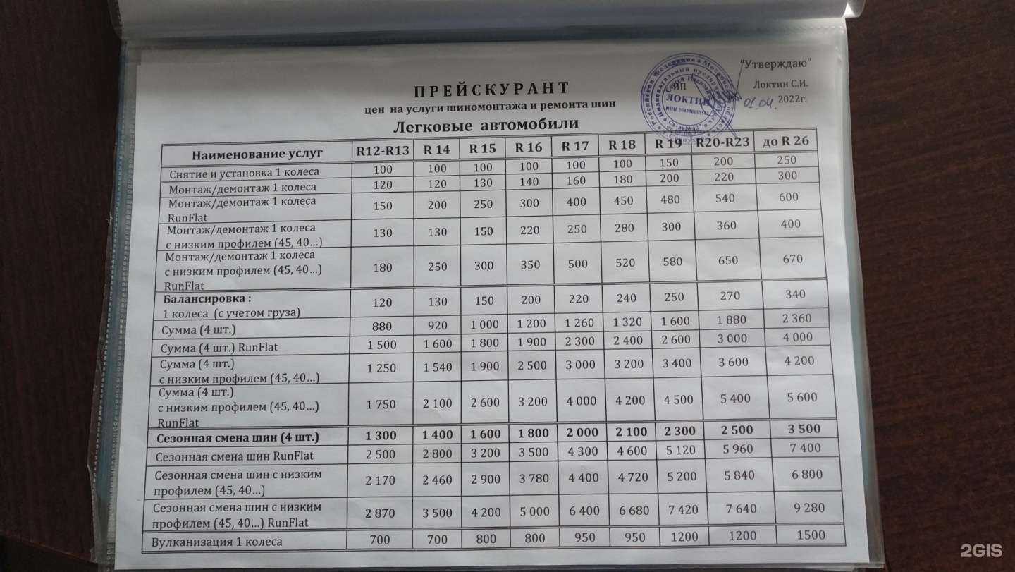 Отзывы на компанию Автомойка в Серпухове c фото