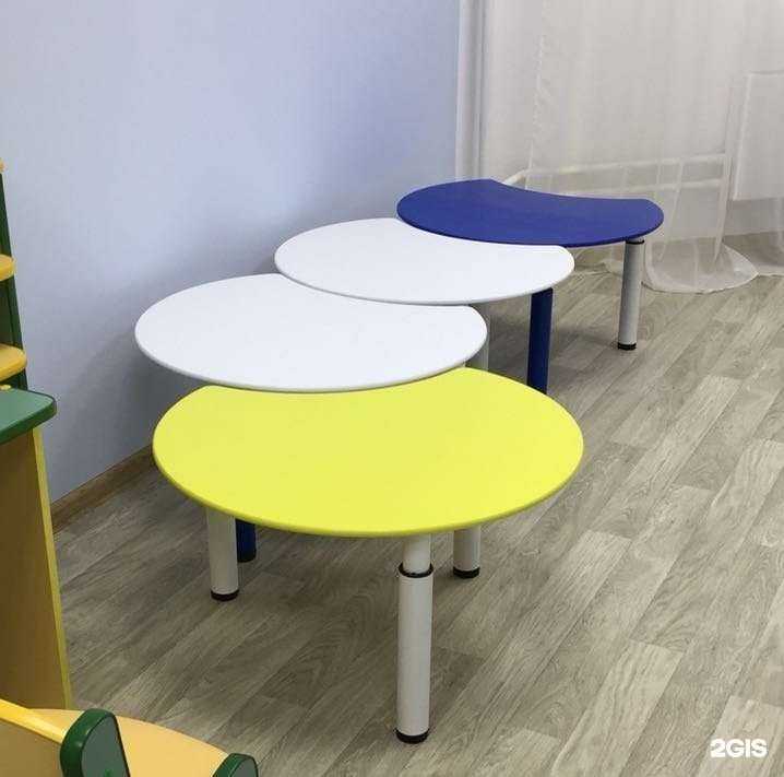 Отзывы на компанию Металлик в Бердске c фото