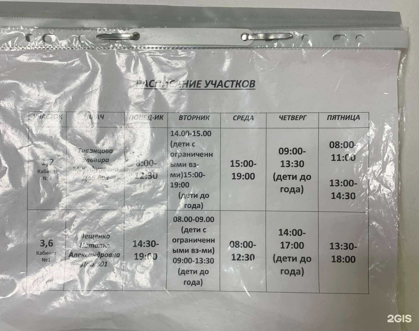Отзывы на компанию Детская поликлиника №8 в Нижневартовске c фото