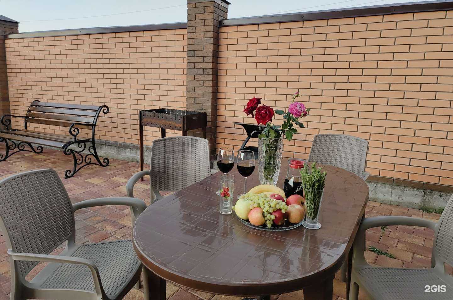 Отзывы на компанию Гостевой дом в г. Анапа c фото