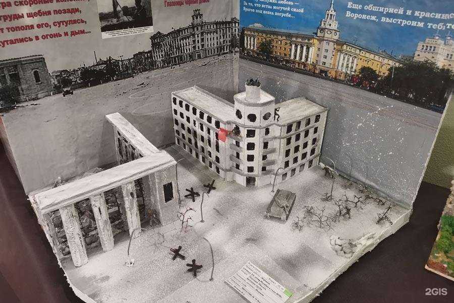 Отзывы на компанию Станция юных техников №3 в Воронеже c фото