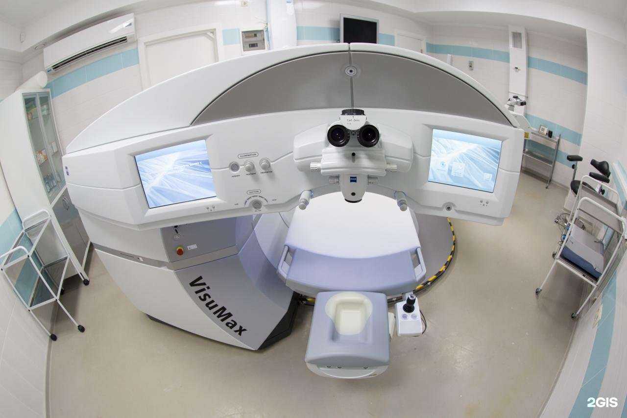 Отзывы на компанию Прозрение в г. Нижний Новгород c фото