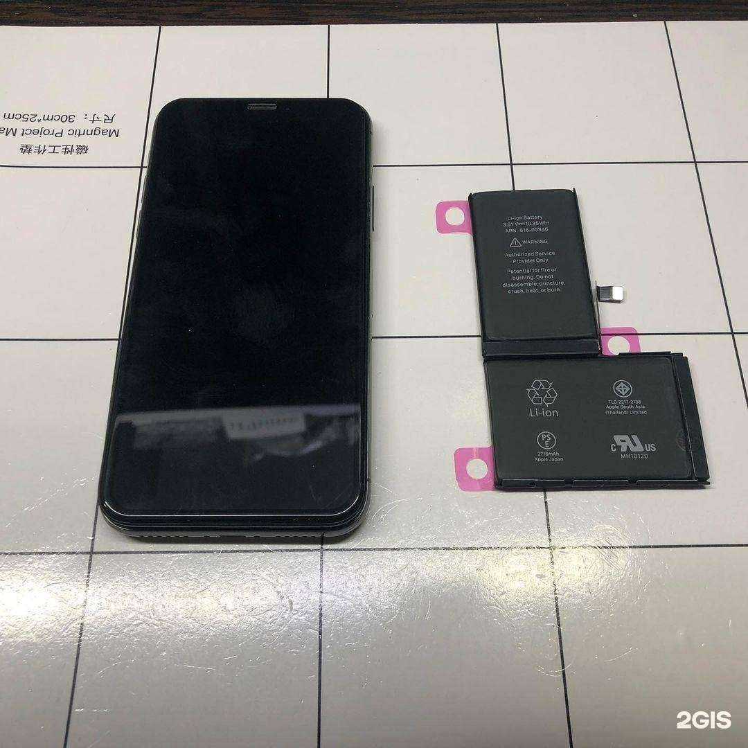 Отзывы на компанию irazbil в г. Ревда c фото