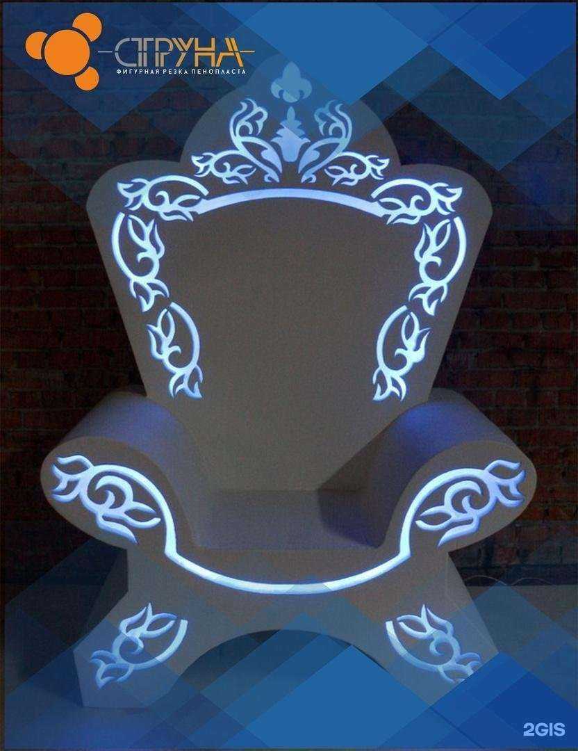 Отзывы на компанию Струна в Великом Новгороде c фото