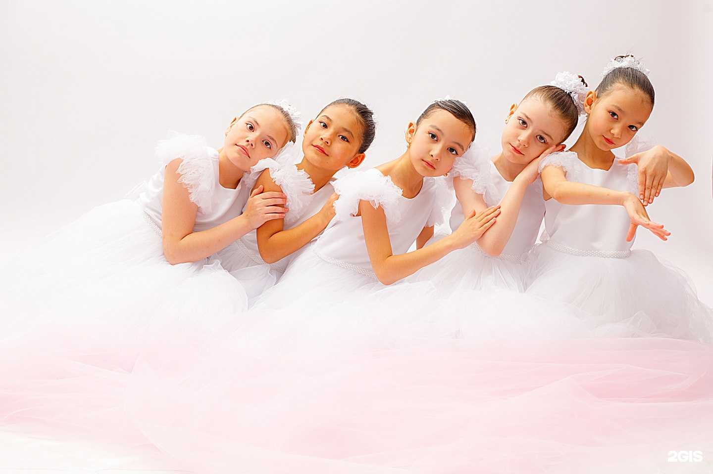 Отзывы на компанию Импульс танца в г. Новосибирск c фото