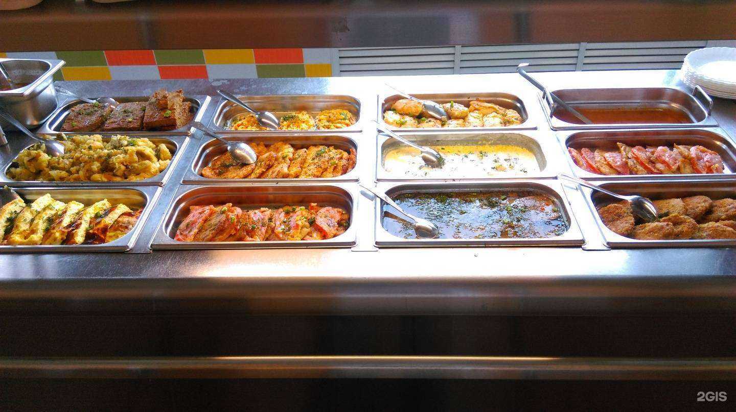 Отзывы на компанию Вкусноешка в г. Киров c фото