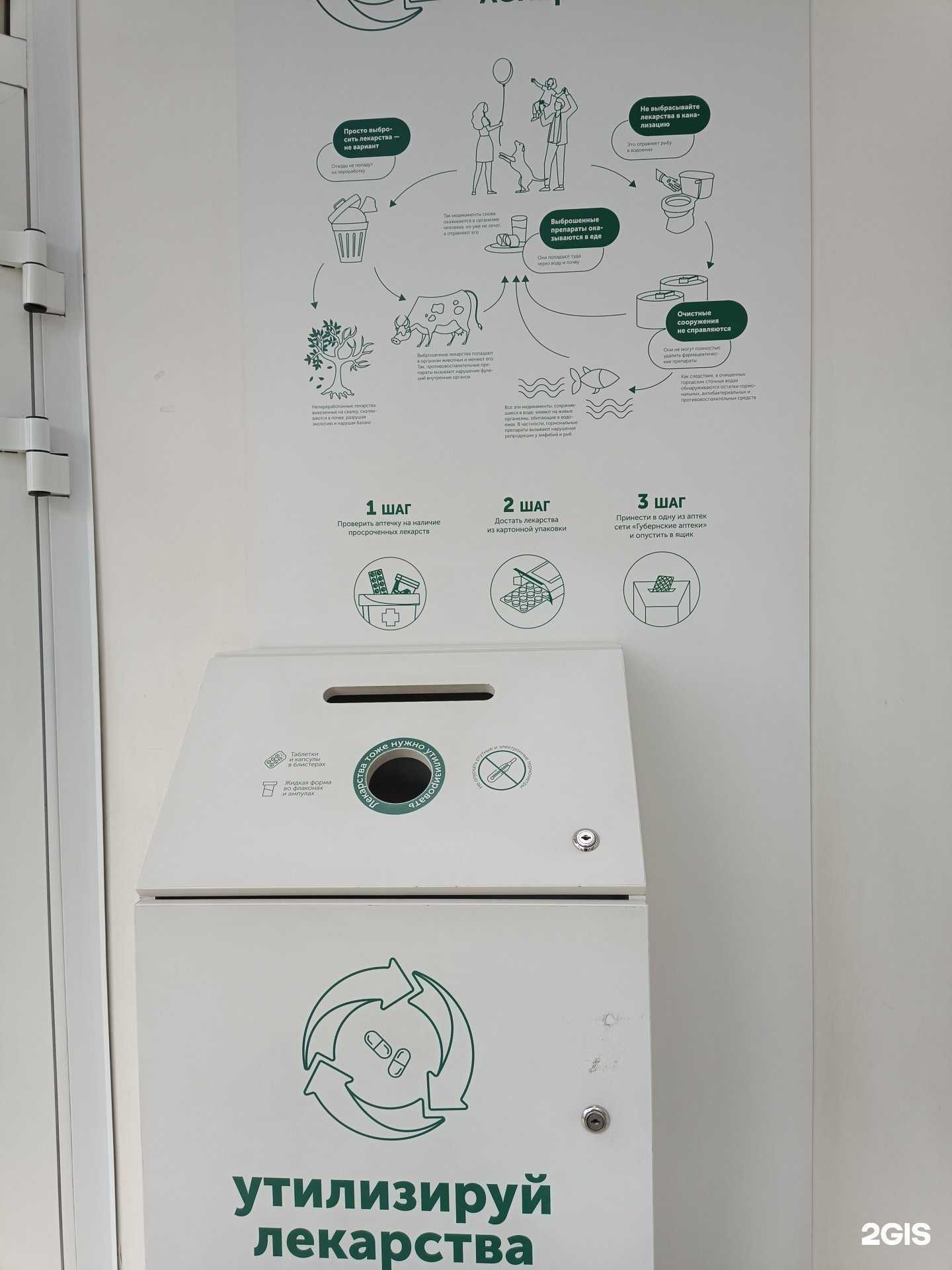 Отзывы на компанию Пункт приема лекарственных средств в Красноярске c фото