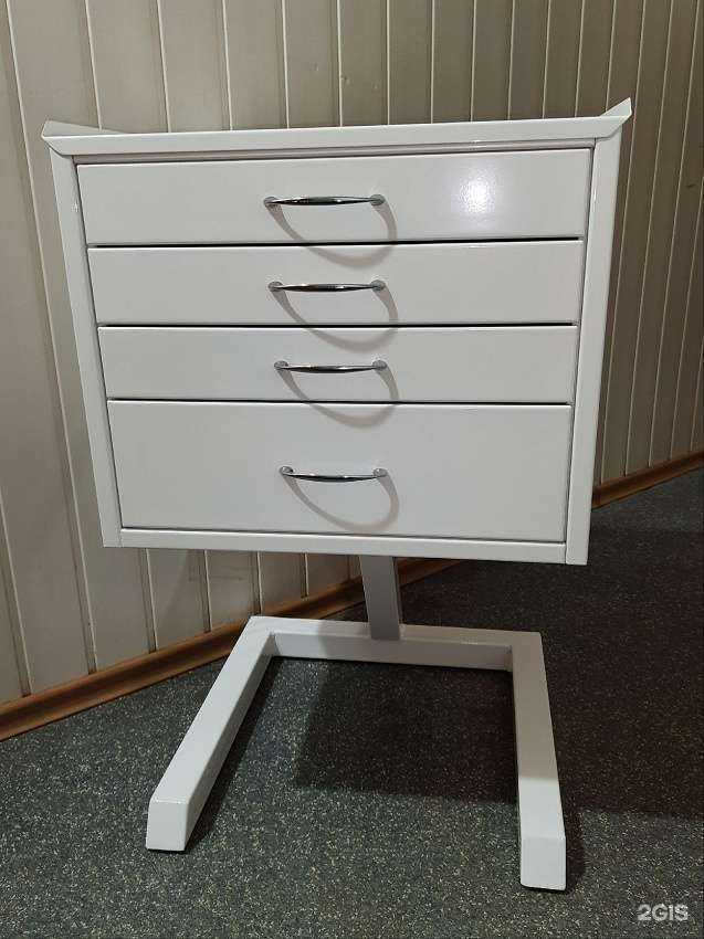 Отзывы на компанию ТехсервисНН в Нижнем Новгороде c фото