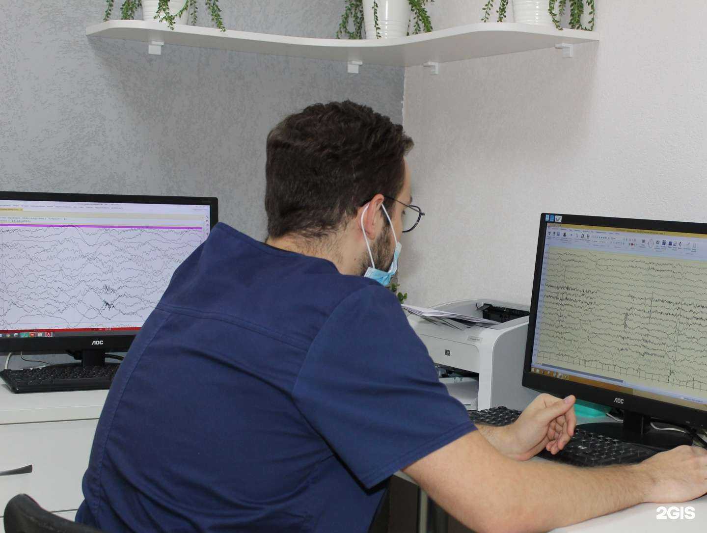 Отзывы на компанию Ветер перемен в Сургуте c фото